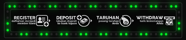 Surga4D Jackpot
